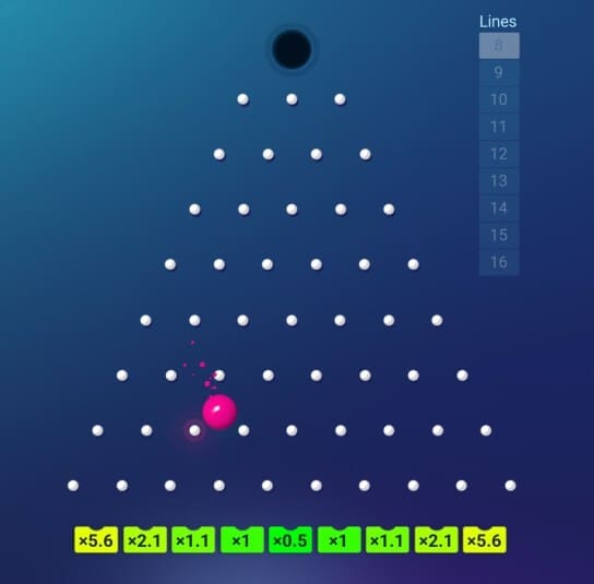 Plinko